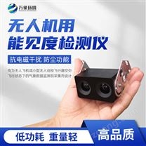 無人機用能見度檢測儀